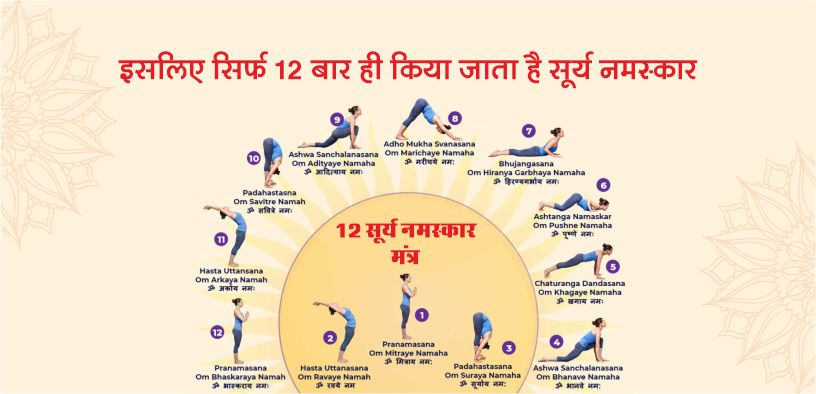 Surya Namaskar 8 Yoga | uddhamsoto